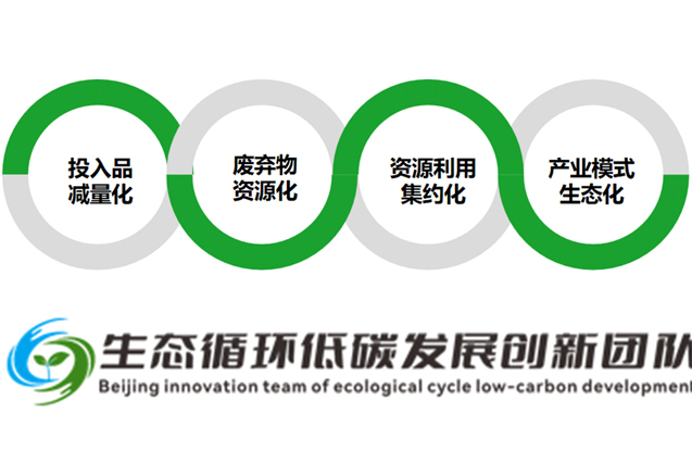 北京市生态循环与低碳发展创新团队